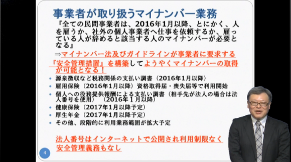 マイナンバー制度（事業者編）